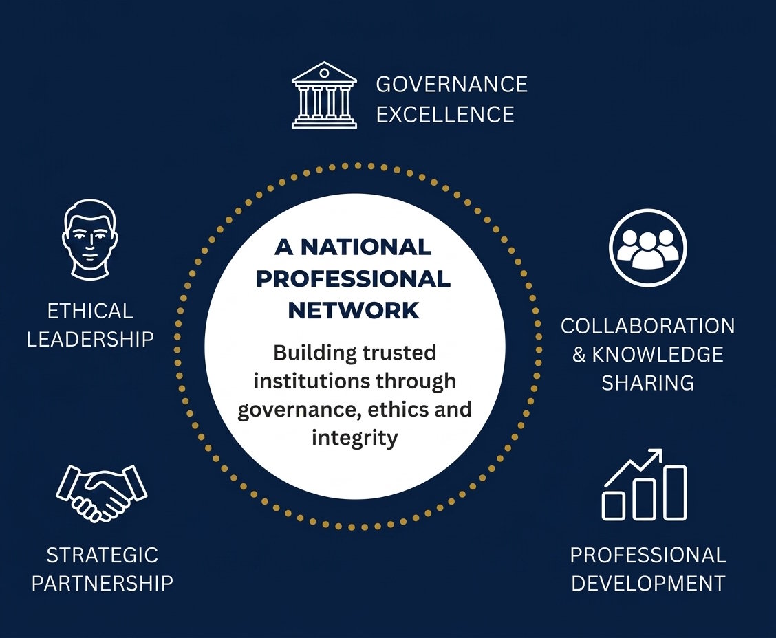 miget-network
